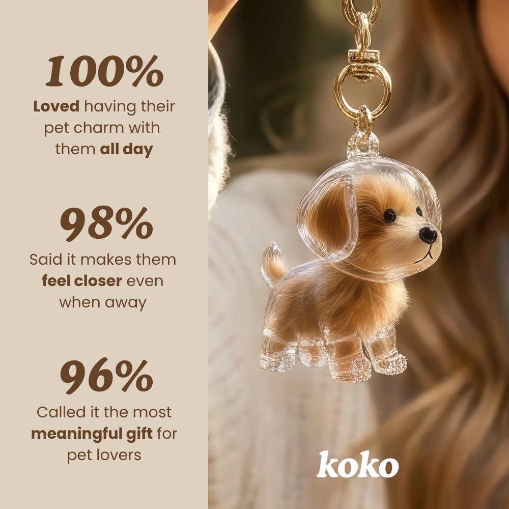 Forever Pet Charm