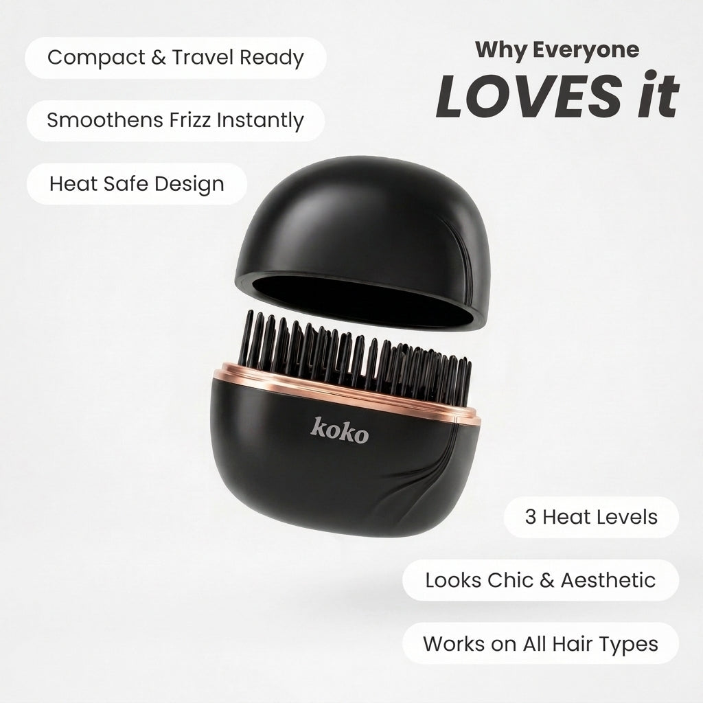 Mini Portable Hair Straightener