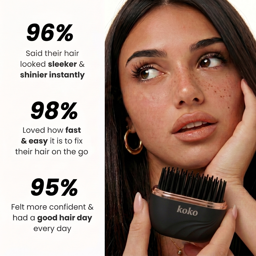 Mini Portable Hair Straightener